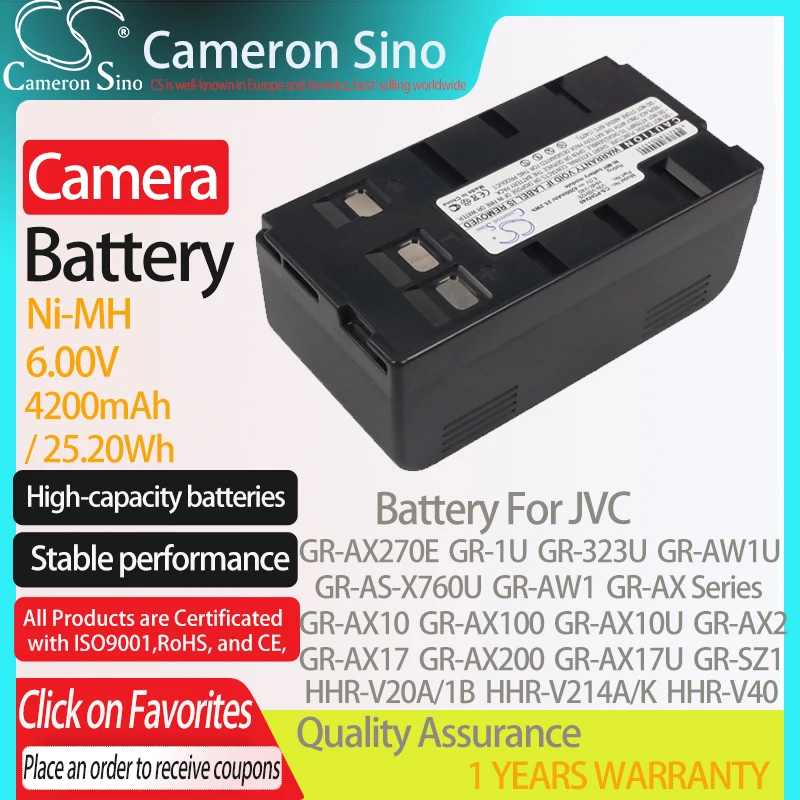 CameronSino Батарея для JVC GR-AX270E GR-1U GR-323U GR-AS-X760U GR-AW1 GR-AX серии подходит Panasonic HHR-V20A/1B камера