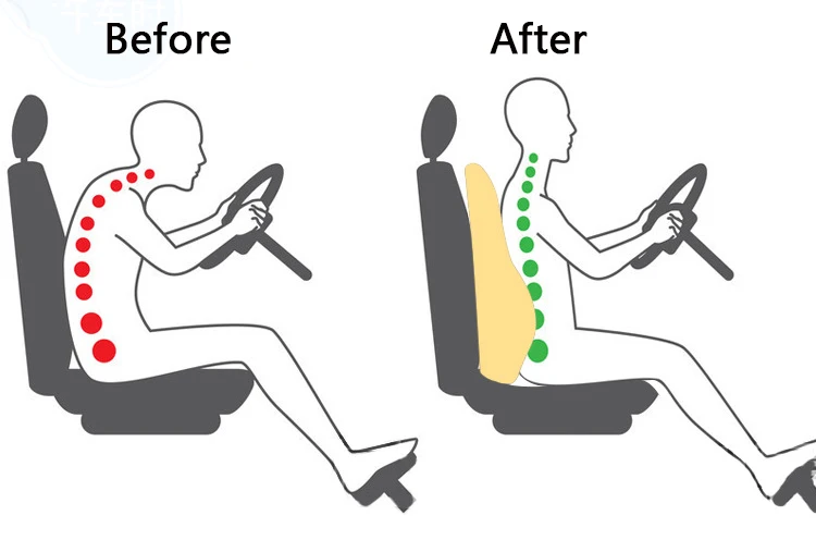 Эргономичный дизайн подушка для спинки стула поясная подушка для автомобильного сиденья с эффектом памяти офисное кресло на колесах задняя подушка с ремнями