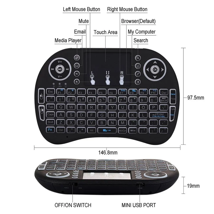 X96 Max+ смарт ТВ BOX Android 9,0 Amlogic S905X3 4 ядра, 4 Гб 64 Гб 2,4 г& Wi-Fi 5 ГГц Wi-Fi, BT 1000M 8K IPTV Set-top BOX PK HK1 плюс H96