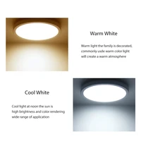 High Brightness LED Circular Panel Light 6W 9W 13W 18W 24W Surface Mounted 4