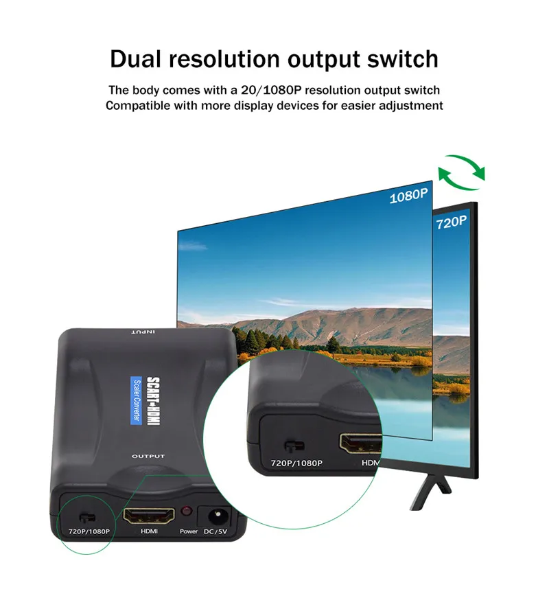 720 p/1080 p из scart в HDMI конвертер адаптер Plug And Play Видео Аудио высококлассный конвертер адаптер для ТВ AV адаптер сигнала DVD