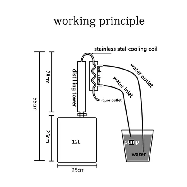 Új 12L Kis Mini Családi, Saját Készítésű Sörfőzde Distiller Vodka Brandy Whisky Sör Sörfőző Boros Szerszámok Alkohol Mashine - Image 4