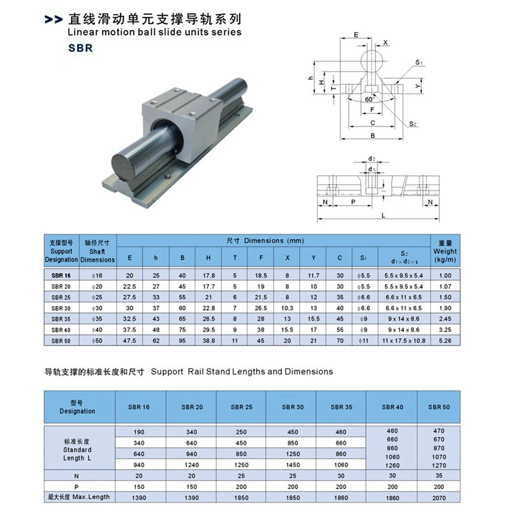 pces guia linear comprimento do trilho mm pces bloco de rolamento linear cnc 03