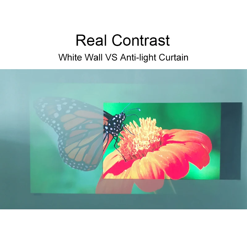 Projector Screen Simple Anti-Light Curtain 100 120 130 inch 16:9 Home Office 3D HD Projection For XGIMI H2 HALO MOGO Projector