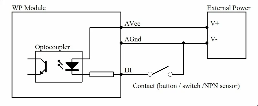 Модуль ввода цифровых сигналов коммутационный модуль Lsolated 16Channel DI MODBUS WP8026ADAM