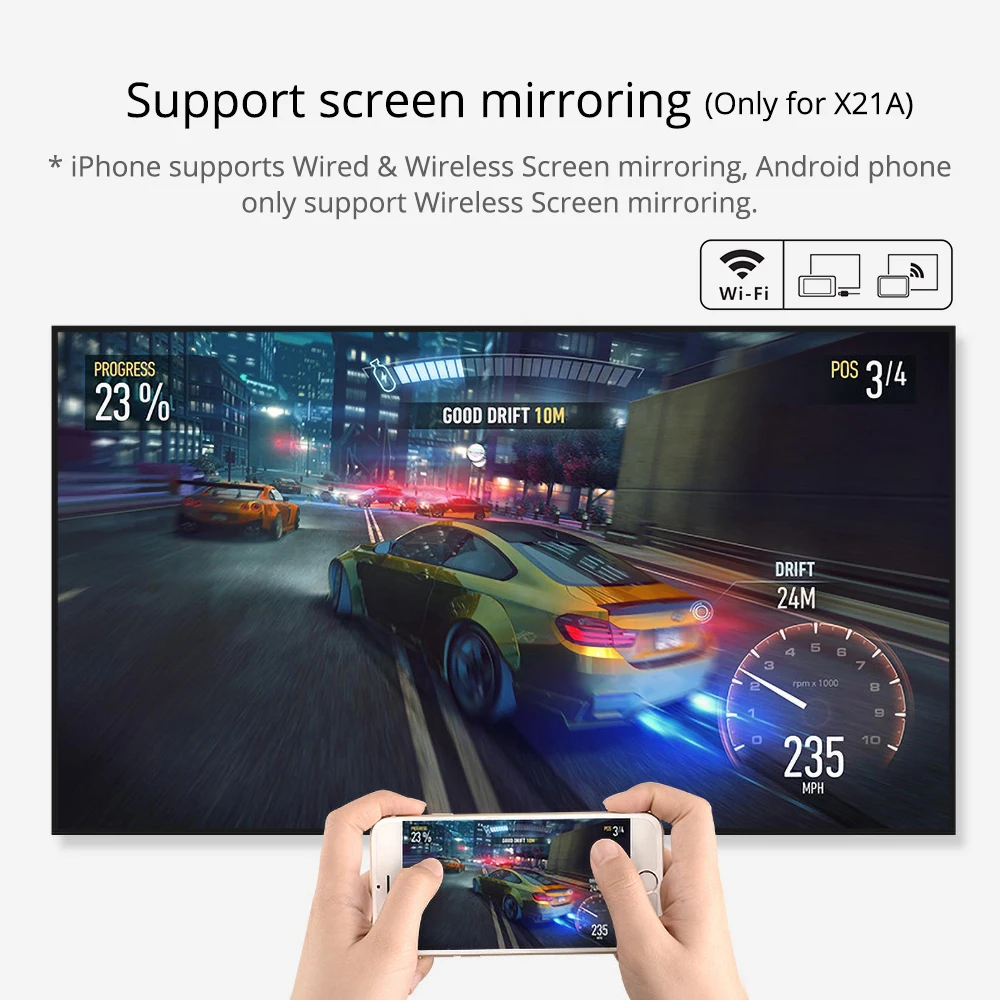 TouYinger X21 брендовый мини проектор светодиодный 1280*720 HD зеркальная Поддержка full hd