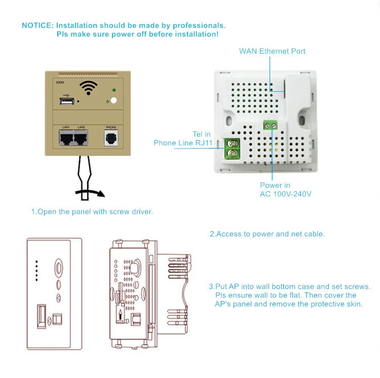 wall router