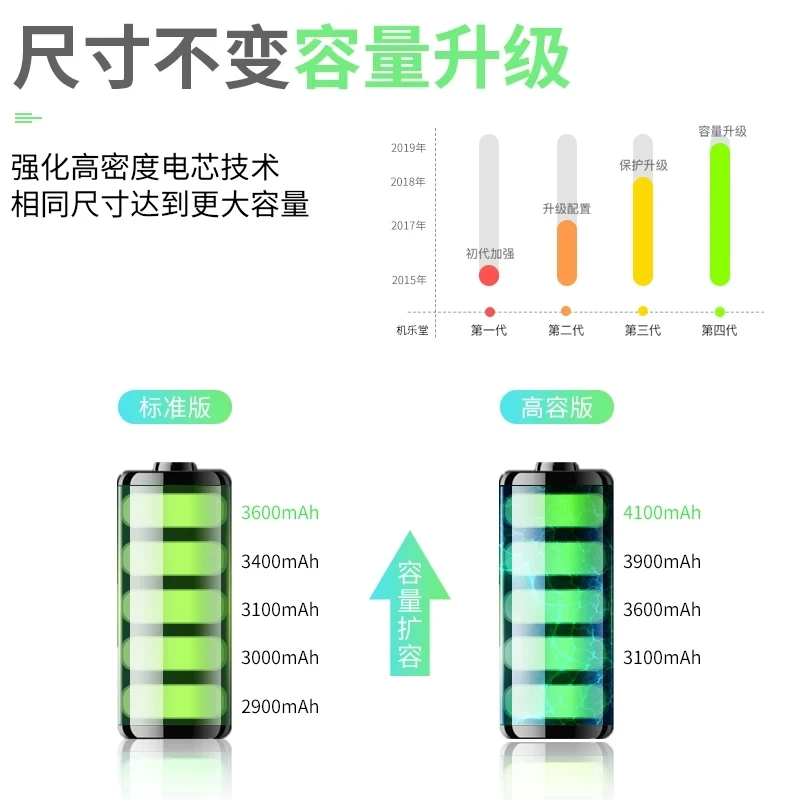 BT42 для Meizu note 1 батарея 3100 мАч батарея Lehehe Официальный аккумулятор с инструментами для демонтажа бесплатно