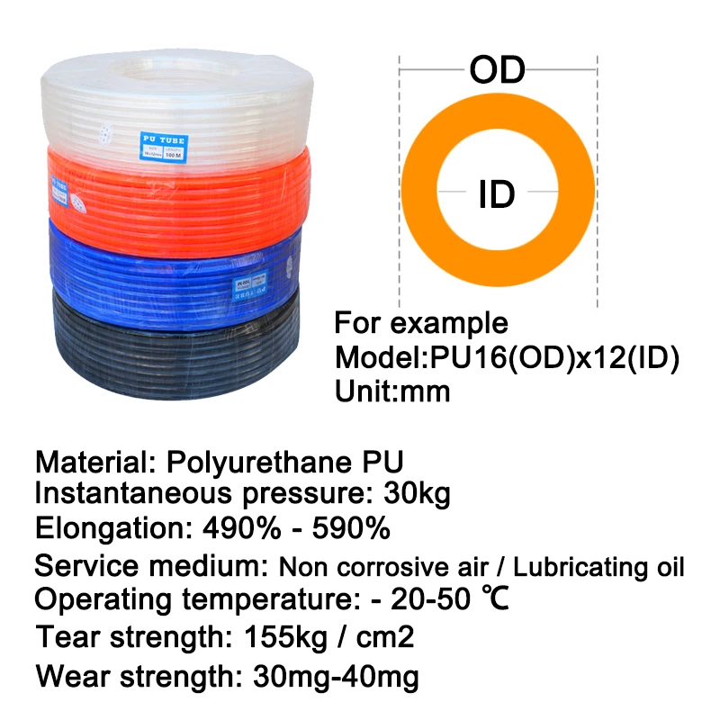 PU Plastic Air Tube para Gás Pneumatic Tubing, Tubo de mangueira, 8mm, 6mm, 4mm, 10mm, 12mm, 14mm, 16mm, 6x4mm, 8x5mm, 12x8, 10x6.5mm, 6x4, 1 medidor 4x2.5mm