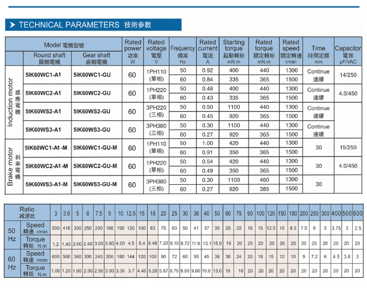 5IK60W-C2F-GU AC220V/380V 60W geared motor, reversible, high torque, fixed speed motor+ capacitor
