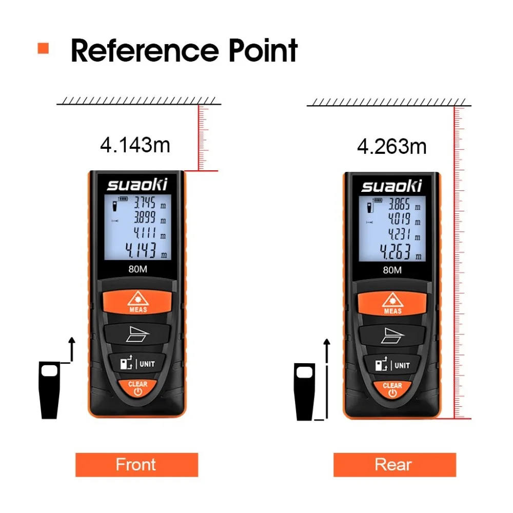 Mileseey лазерный измеритель расстояния D8 80 м лазерный измерительный инструмент портативный лазерный рулетка измерительный инструмент
