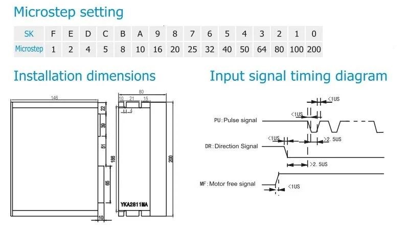 Microstep Setting