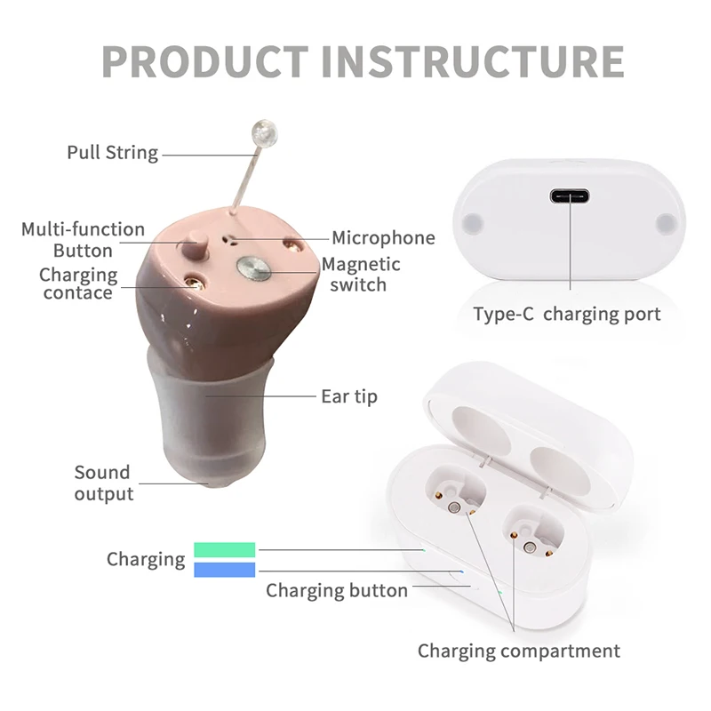 C800 Rechargeable Wireless Invisible Hearing Amplifier Aid Magnetic Contact Charging Box for Adults Seniors Deaf Dropshiper 2