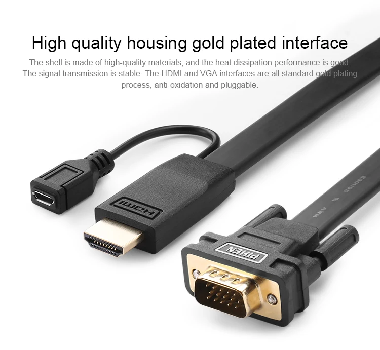 Высокое качество HDMI в VGA адаптер мужской на Мужской Женский конвертер адаптер 1080P цифро-аналоговый видео аудио для ПК ноутбук планшет
