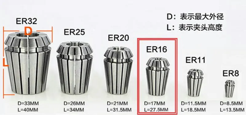 New High Precision Metric ER16 Collet Set  9pc 2-10mm CNC ER16 Collets Promotion 