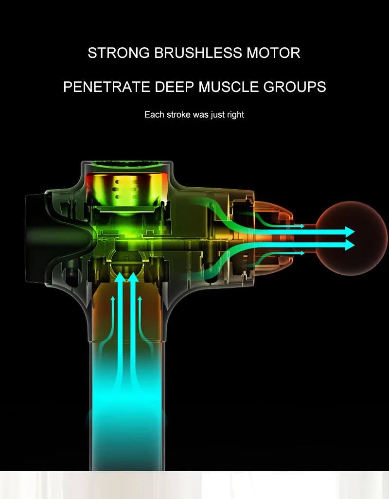 Пистолет для массажа мышц, массажер для глубоких тканей, упражнения, облегчение боли в мышцах, коррекция фигуры, облегчение боли, расслабление, похудение