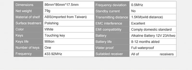 HCM520-HCM520C_05