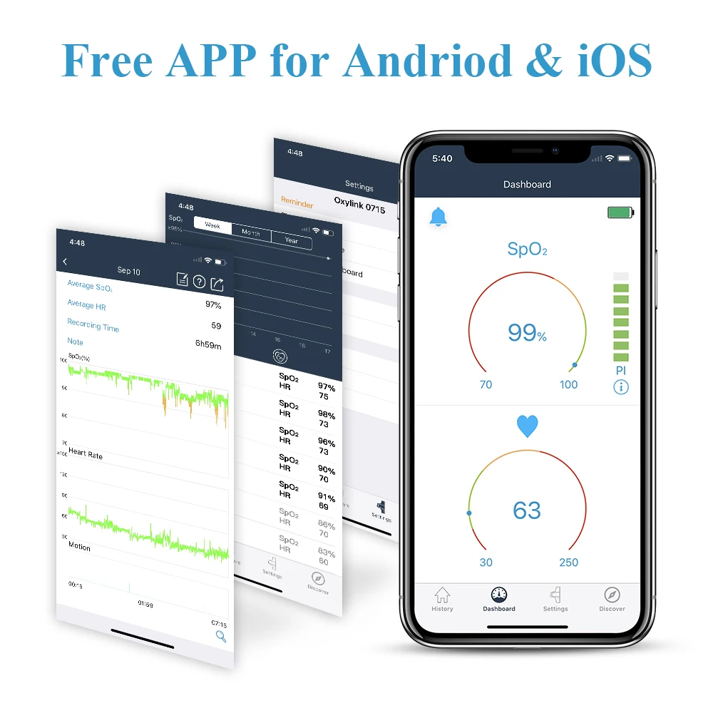  Wireless Bluetooth Pulse Oximeter with Audio Alert on Device & Smartphone APP Wearable Oxygen Heart