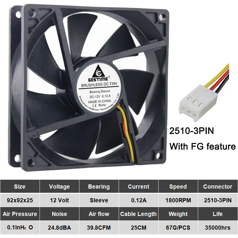 Кулер Gdstime для ПК кулер охлаждения ЦП 3 контакта 90 х90х25 мм 1 шт. 12 В|cooler fan|90mm fancpu cooling