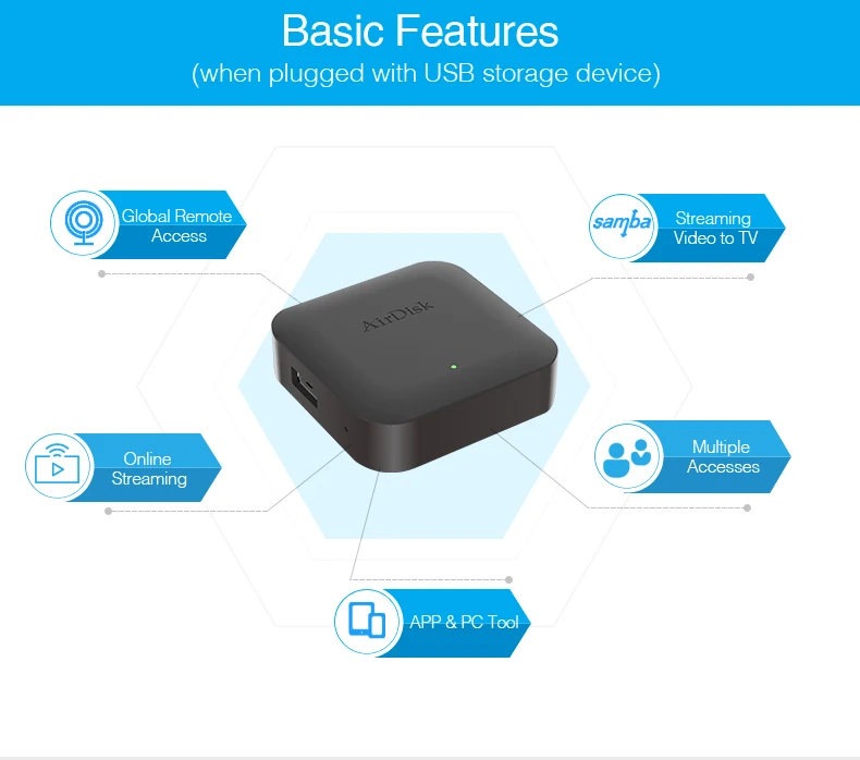 AirDisk-Q1-Brochure_02