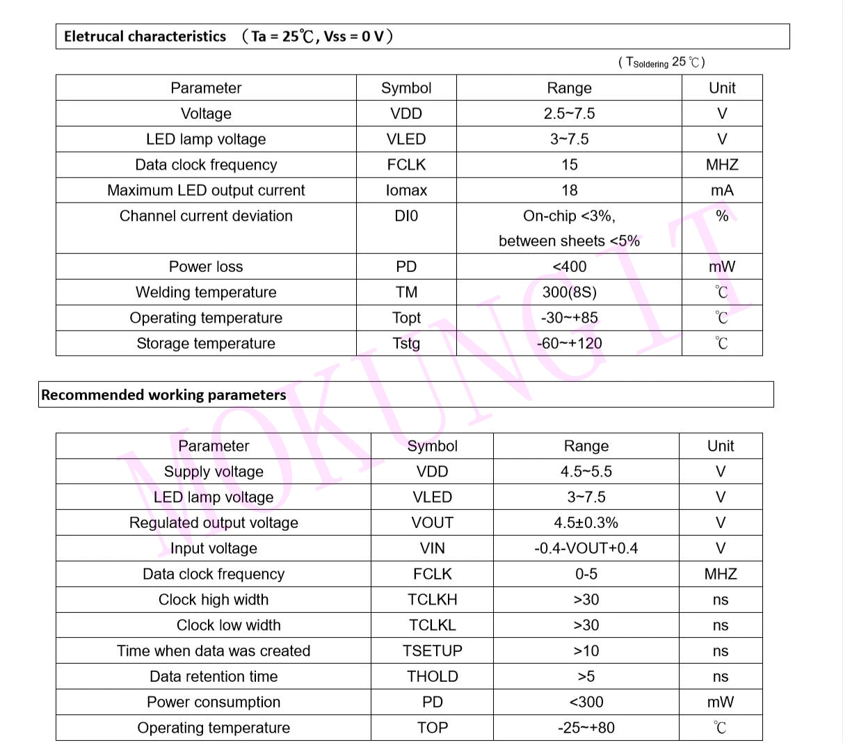 100-1000 шт. APA102 1515 SK6805 EC1515 мини SMD светодиодный чип встроенный контроллер Тип светодиодный полный Цвет SK6812 1515 светодиодный чип DC5V