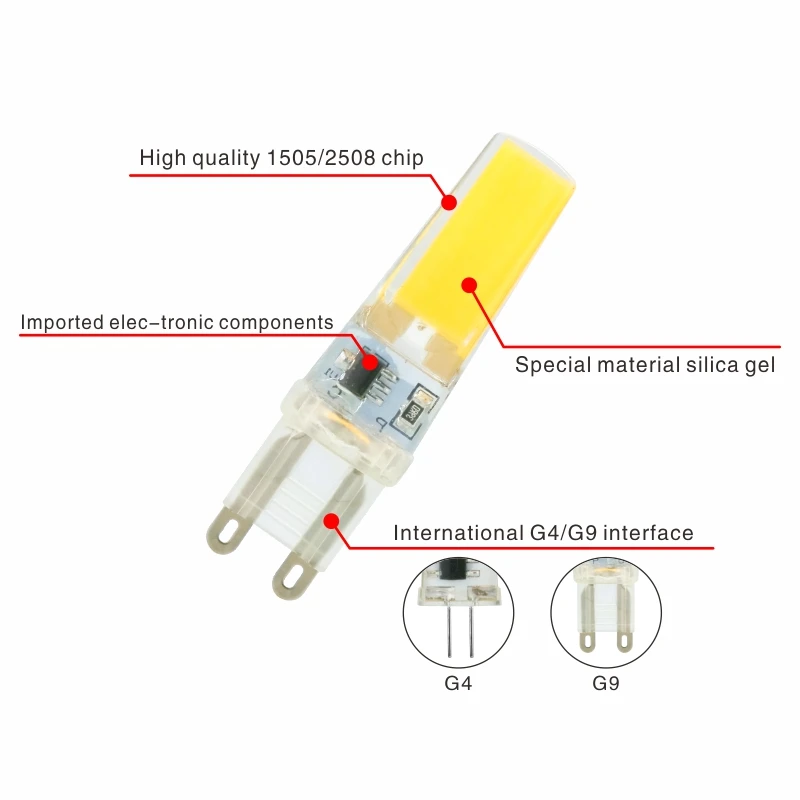 Светодиодный светильник LATTUSO G4 G9 AC/DC 12 В 220 В 3 Вт 6 Вт 9 Вт COB светодиодный G4 G9 Лампа с регулируемой яркостью для хрустальных люстр