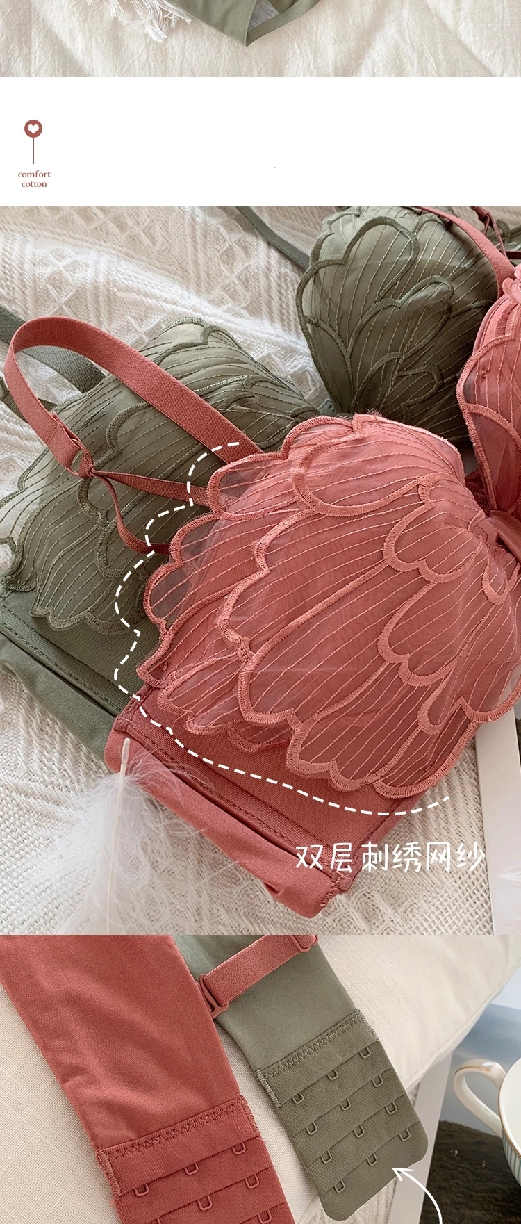 描述(3)
