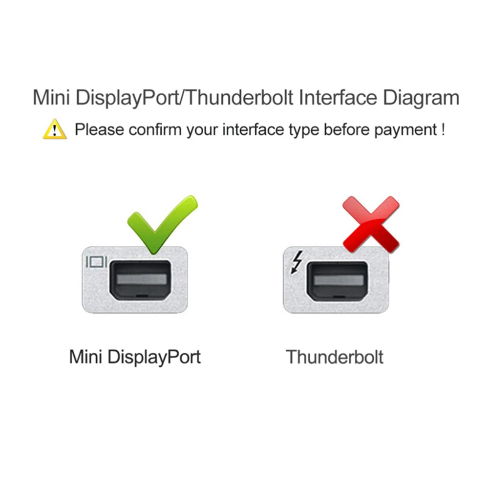 Портативный HD type-C USB 3,1 для Mini DP конвертер кабель Шнур для ноутбука MacBook