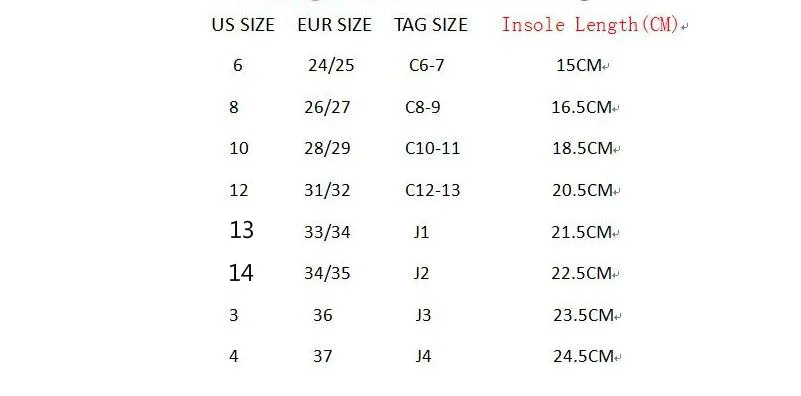 Ceny Letnie sandały plażowe lekkie dziecięce drewniaki i muły dziecięce kapcie ogrodowe ZY 801