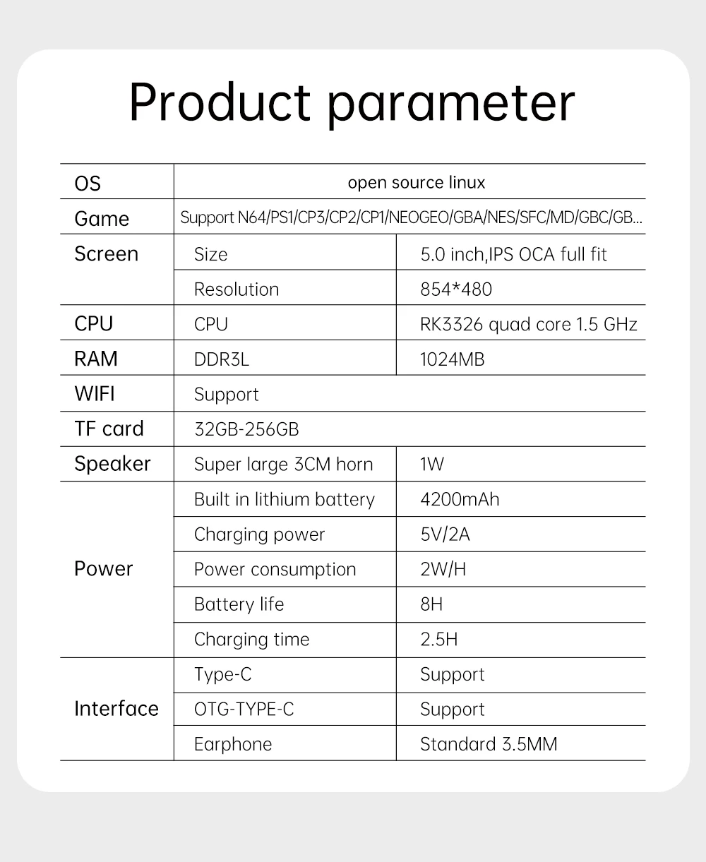 Powkiddy RGB10 Max 2 5 inch Handheld Video Game Console For PS1 PSP N64 3D Rocker 30000 Retro Game Player Box With Wifi BT Gifts