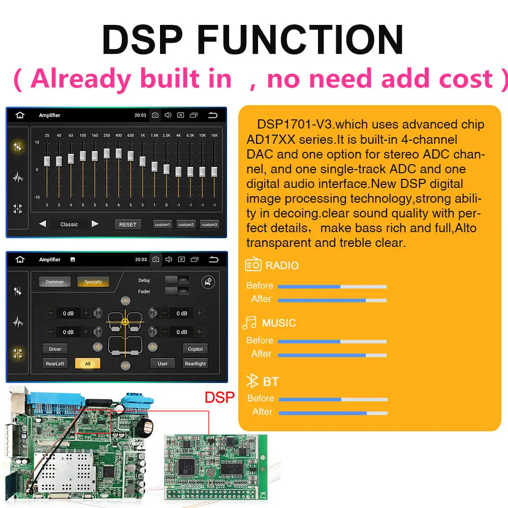 Cheap Android 9.0 8Core IPS DSP Car Radio GPS Navigation Multimedia Player For Fiat Grande Punto Linea 2006-2012 DVD WIFI Bluetooth 4G 5