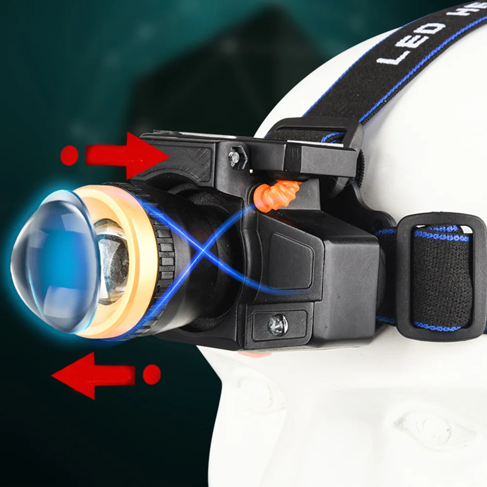 High Brightness Hiking Solar Powered Zoomable Camping Portable Headlight With Belt Motion Sensor Fishing Outdoor Sport Emergency