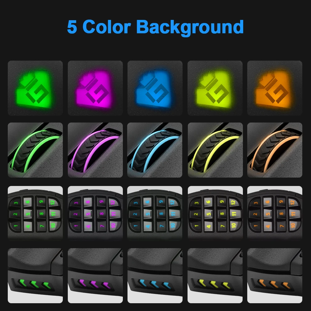 Rocketek USB игровая RGB мышь 16400 DPI 19 кнопок эргономичный дизайн для настольного