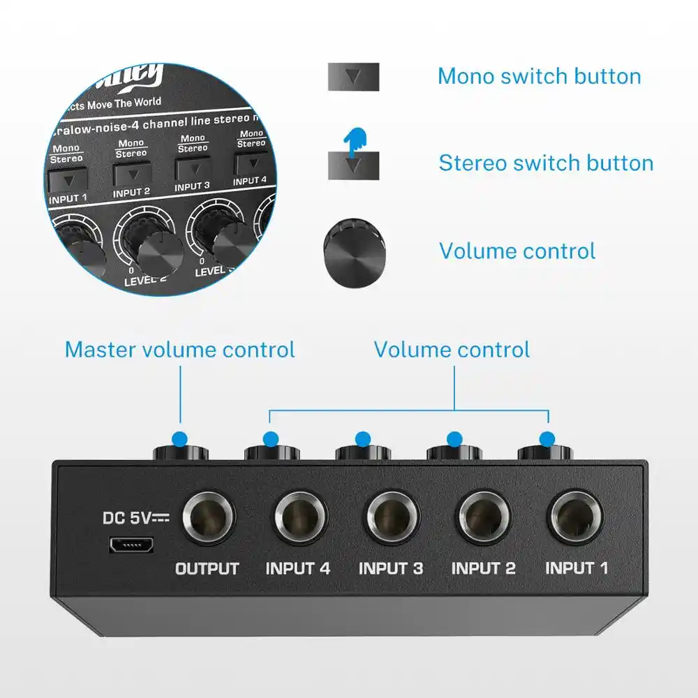 Moukey Audio Mixer Ultra-low-noise 4-channel Line 4 Stereo Mono Switch Mixer for Sub-mixing Mini Clubs as Mic Guitar Stage Mixer
