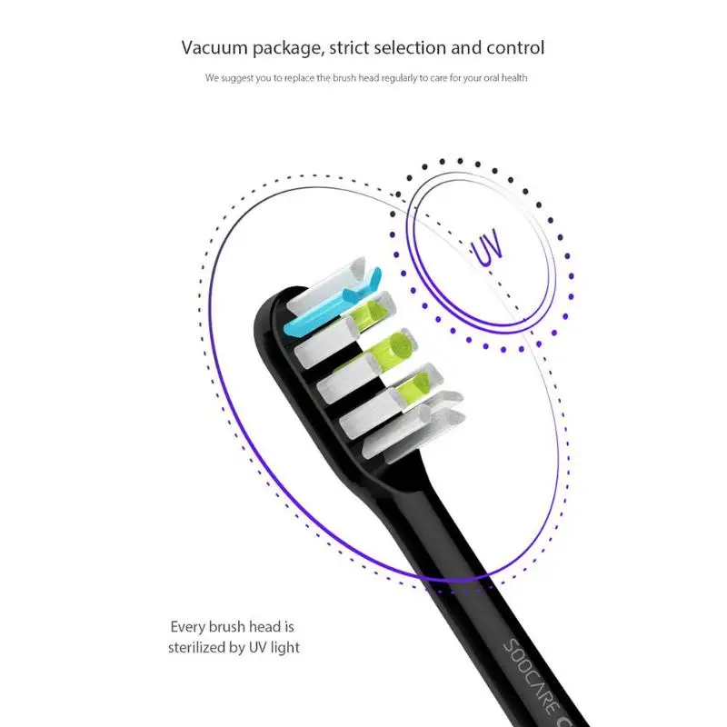 Xiaomi Sonic Electric Toothbrush Replacement Head Cleaner Sensitive Soft Hair Replacement Brush Head 2Pcs Set