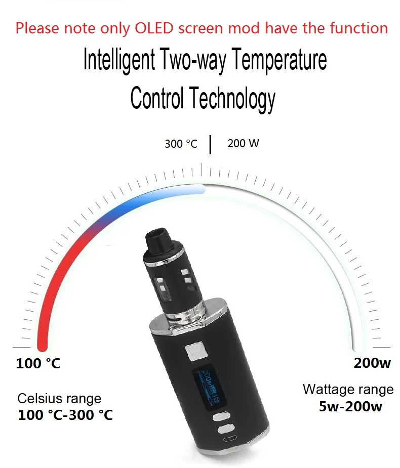 Online Neueste 200W TC Box Mod mit 4400mah gebaut in batterie 2,5 ML 0.3ohm spule tank 510 Mod vape shisha elektronische zigarette dampf kit