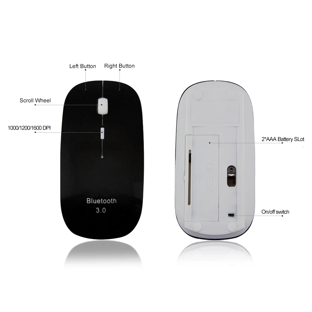 Ergonomic mouse