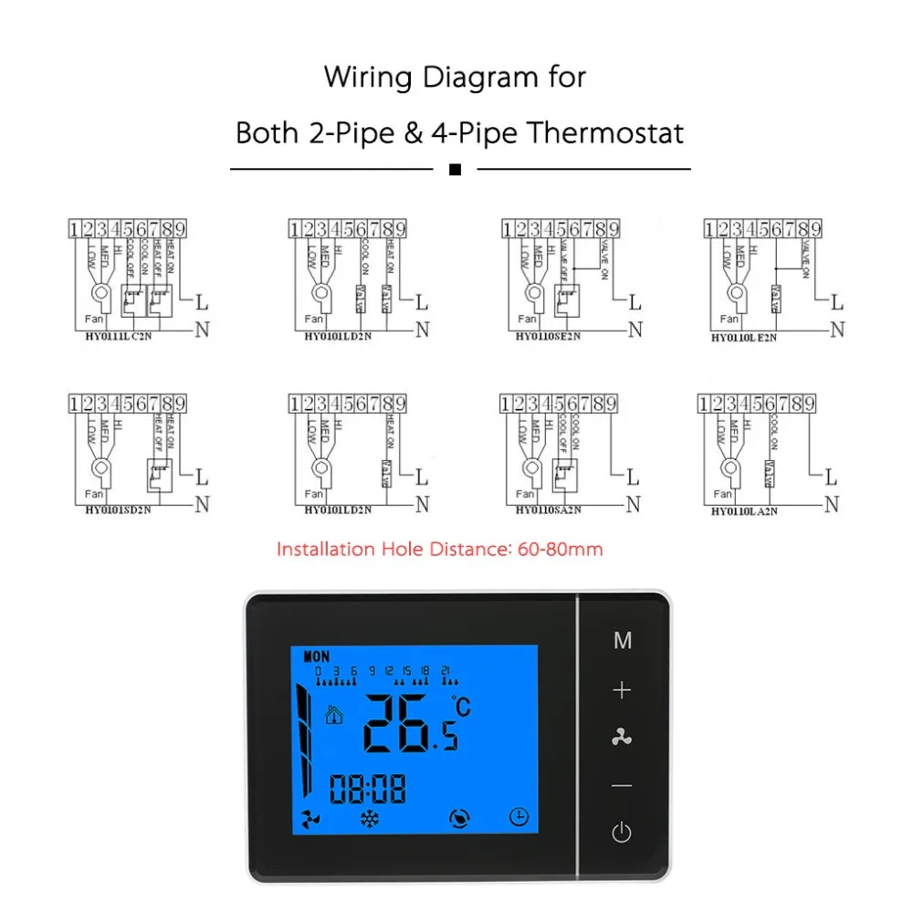 Умный программируемый термостат центральный кондиционер контроллер температуры Синий ЖК-экран домашняя спальня термостат 3A
