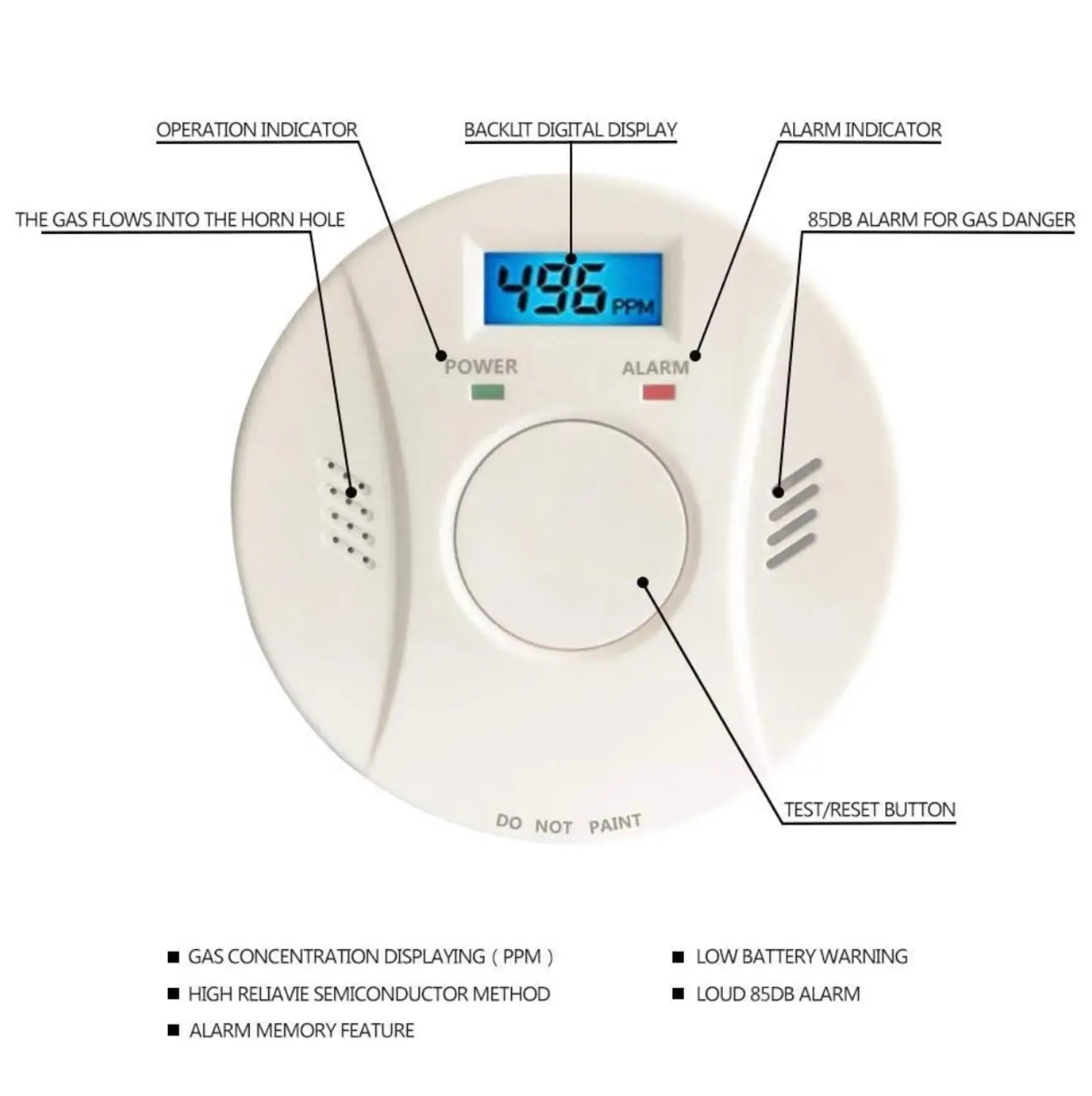 

2 in 1 Smoke Detector & Carbon Monoxide Sensors LCD Display Battery Operated CO Alarm with LED Light Flashing Sound Warning