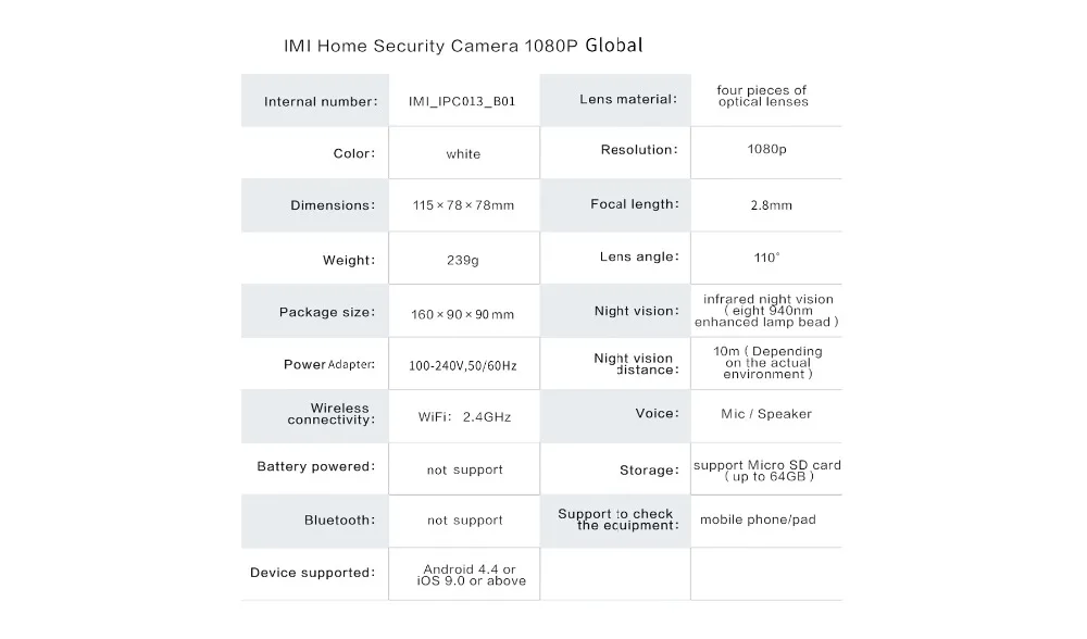 IMILAB 1080P wifi ip-камера, беспроводная домашняя безопасность, детский монитор, камера CMOS, датчик ночного видения, камера наблюдения HD