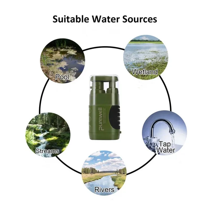 Outdoor Water Filter Excellent Filtering Function Durable Traveling Emergency Supplies For Sport Camping Hard Water Filter_voghion.com