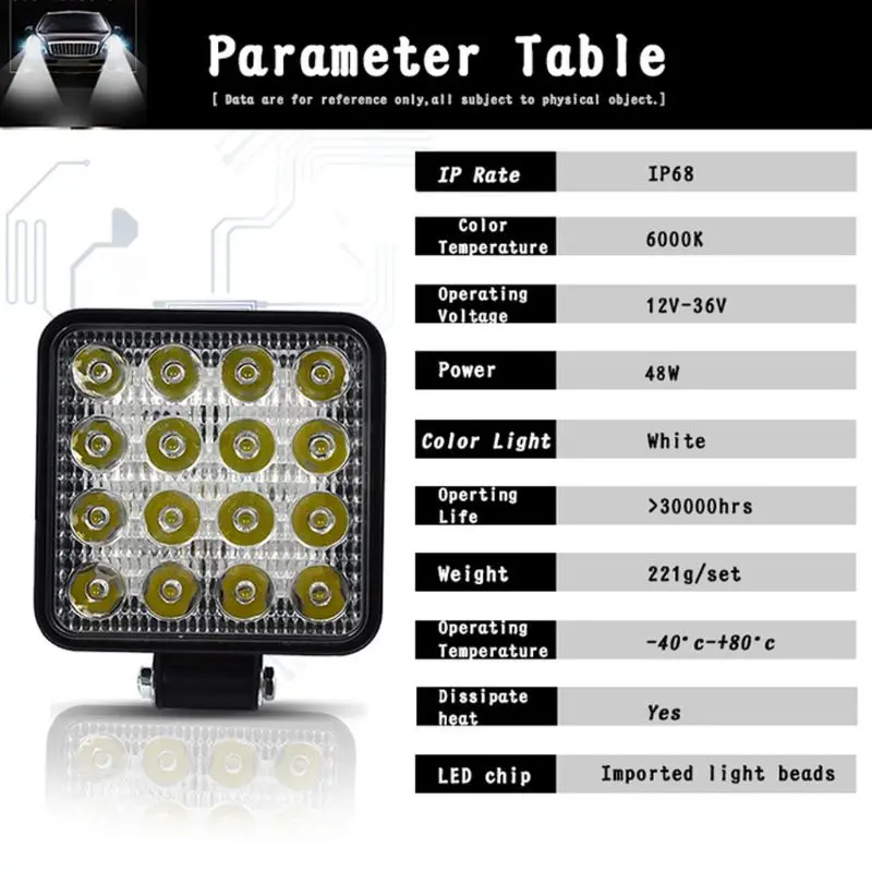 4inch 48W Offroad Car 4WD Truck Tractor SUV ATV 12-36V Spotlight LED Work Light