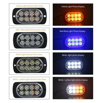 

Emergency Strobe Lights for Trucks, Amber Recovery Car 8 chips LED Lighting Bar Color Grill Breakdown Flashing 12/24V amber led