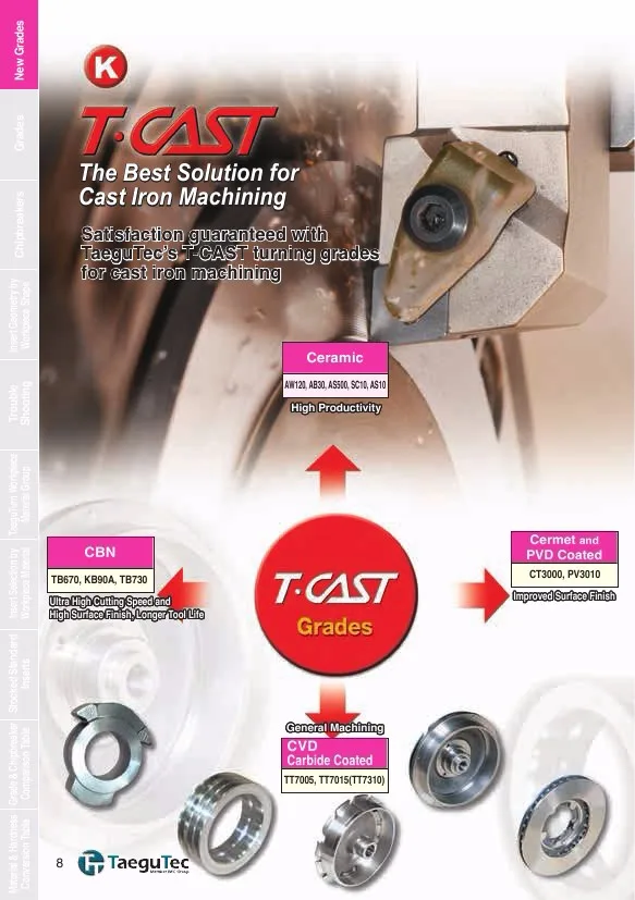 10 шт. taegutec DCMT DCMT070204 DCMT070204-PC DCMT070208-PC TT9080 ЧПУ внутренняя и внешняя резцы для токарного станка режущие иструменты