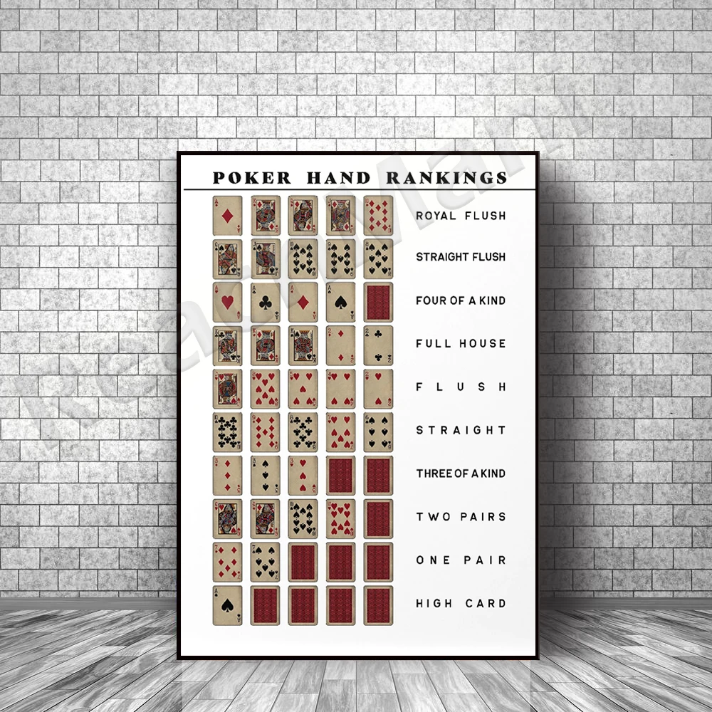 Poker Hands Ranking Rules and Tips - lucox.cl