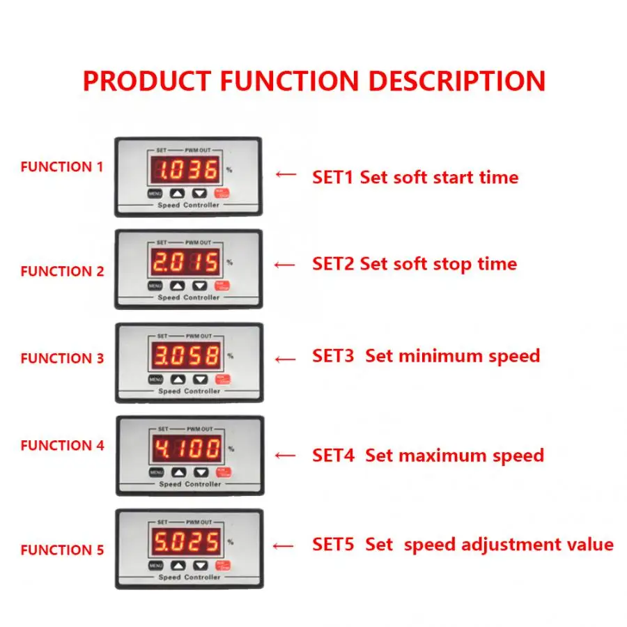 DC9-60V PWM скорость двигателя Регулировочная щетка контроллер скорости двигателя с цифровым дисплеем 30A Выход высокого качества