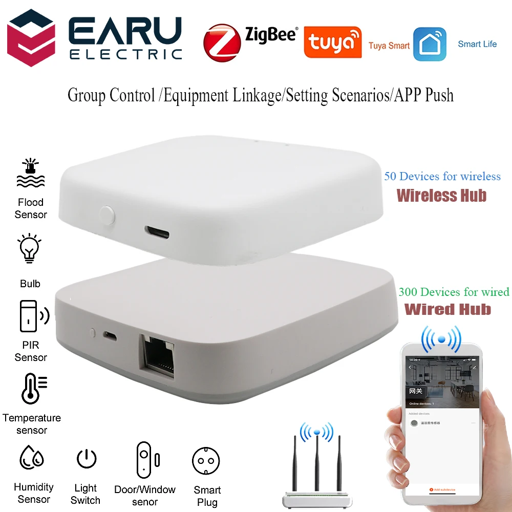 Tuya Wired Wireless Zigbee Bridge Smart Home Zigbee Gateway Hub Remote