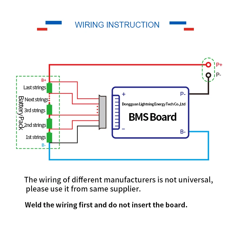 Интеллектуальная схема защиты батареи 17S 60V BMS 20A 30A 40A 50A 60A система управления литиевой батареей для электровелосипеда