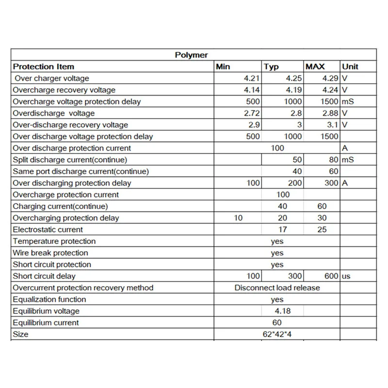 Баланс BMS 3 S/4S/5S 100A 12V 16,8 V 21V Lifepo4/LMO/LiMnO/li-ion Ternary литиевая батарея Защитная плата зарядный модуль