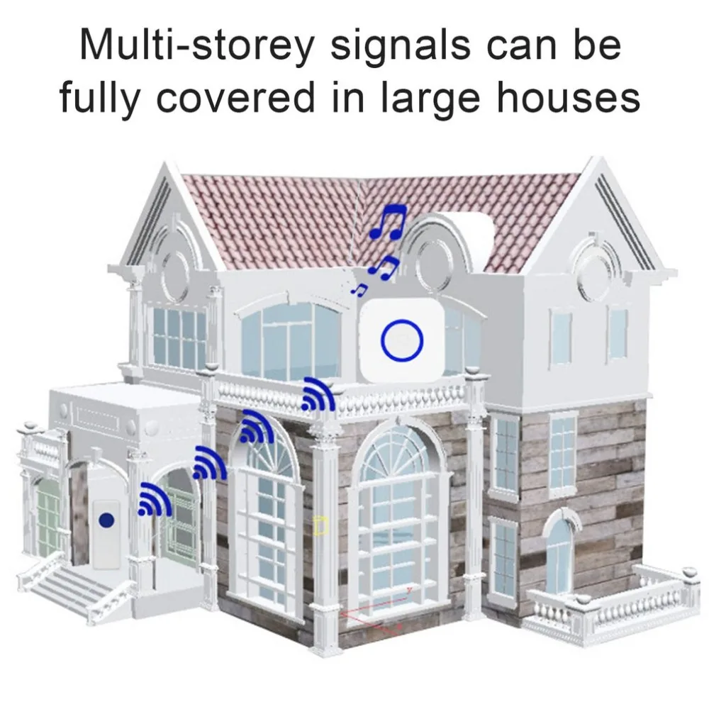 Домашняя безопасность Добро пожаловать беспроводной дверной звонок умный звонок Дверной звонок Сигнализация Водонепроницаемая